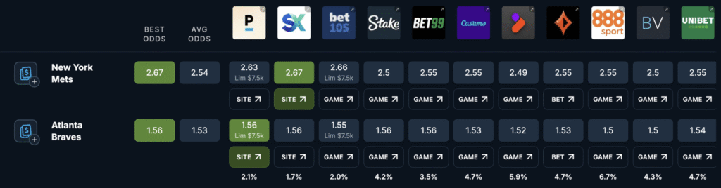 odds jam odds screener, compare the most profitable place to bet